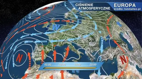 Ciśnienie atmosferyczne w Europie