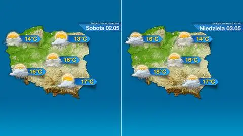 Dopiero w niedzielę pogoda się poprawi