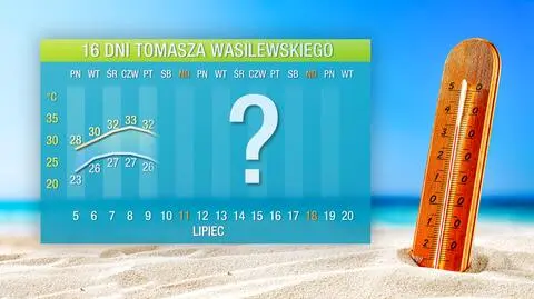 Pogoda na 16 dni: upał wróci z nową siłą