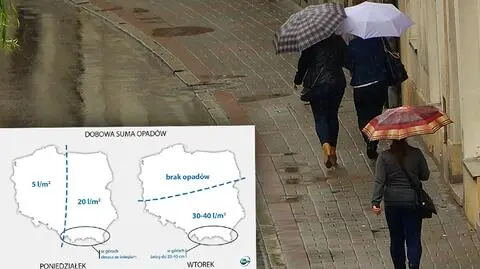 Deszcz będzie intensywnie padać