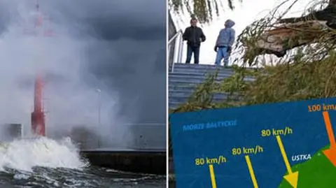 Wichura na Wybrzeżu, sztorm na Bałtyku