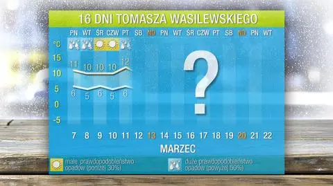 W najbliższych dniach przyjdzie ochłodzenie