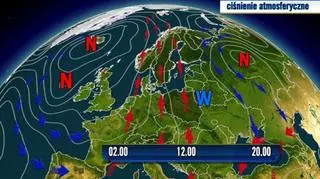 Ciśnienie atmosferyczne