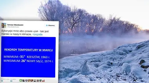 Marzec to zmienny miesiąc