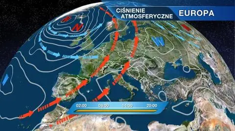 Sytuacja baryczna nad Europą