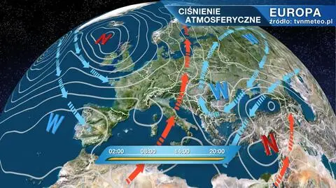 Polska znajduje się pomiędzy niżem islandzkim a wyżem rosyjskim