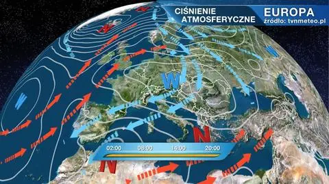 Ciśnienie atmosferyczne nad Europą