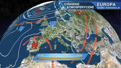 Ciśnienie atmosferyczne nad Europą