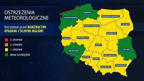 Ostrzeżenia pogodowe IMGW
