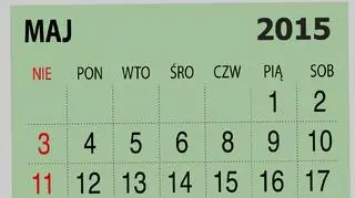 Maj 2015