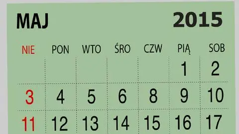 Terminy biegów - maj 2015