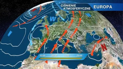 Układ ciśnienia nad Europą