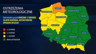 Ostrzeżenia IMGW