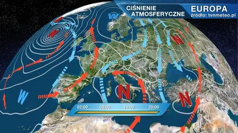 Ciśnienie atmosferyczne w Europie