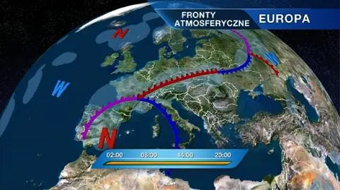Fronty nad Europą