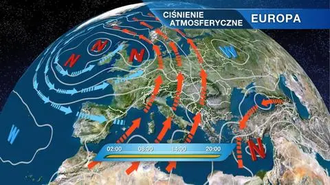 Układ ciśnienia nad Europą