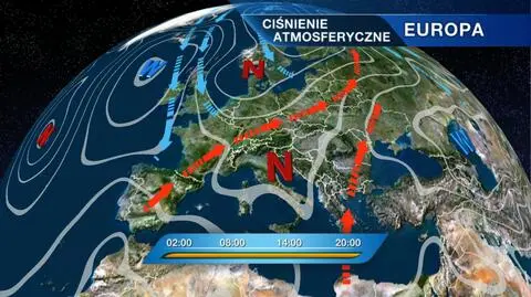 Ciśnienie atmosferyczne w Europie