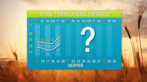Prognoza na 16 dni: jeszcze będzie gorąco