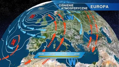 Ciśnienie atmosferyczne w Europie