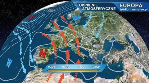 Ciśnienie atmosferyczne i ośrodki baryczne w Europie