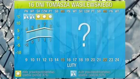 Prognoza pogody na 16 dni