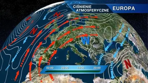Ciśnienie atmosferyczne w Europie