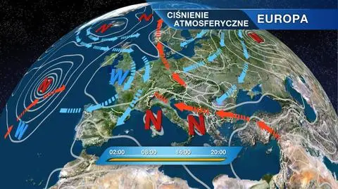 Układ ciśnień w Europie