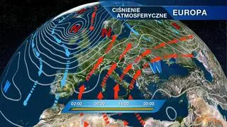 Ciśnienie atmosferyczne w Europie
