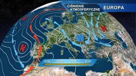 Sytuacja baryczna w Europie