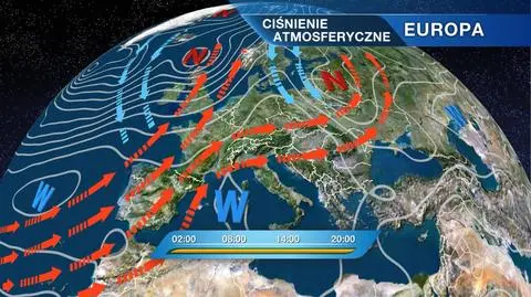 Układ ciśnień w Europie
