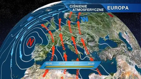 Ciepło i huśtawka ciśnienia