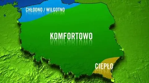 Wyż da nam ciepło i dobre samopoczucie