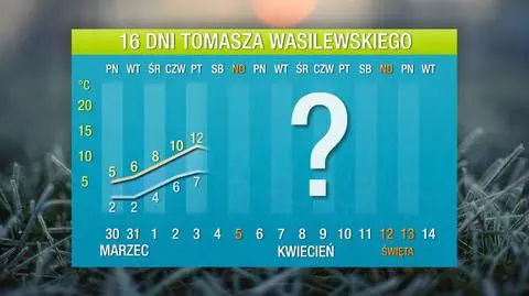 Pogoda na 16 dni: do Polski wtargnie arktyczne zimno