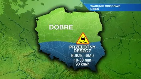 Warunki drogowe w piątek