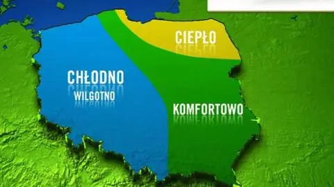 W piątek pogoda złagodnieje