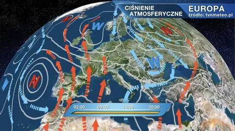 Ciśnienie atmosferyczne w Europie
