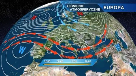 Sytuacja baryczna nad Europą