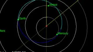 2012 BX34 na mapie nieba/SpaceWeather.com
