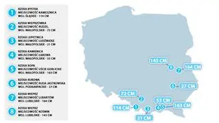 Absolutne minima na wodowskazach 23 lipca 2019 roku (źródło: IMGW)