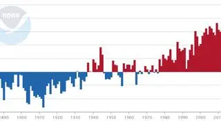 Anomalie temperatury powierzchni lądu i oceanów dla września 2019 (noaa