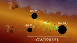 Artystyczna wizja łączenia czarnych dziur w zdarzeniu GW190521 ( LIGO/Caltech/MIT/R