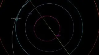 Asteroida 52768 (1998 OR2) (biała linia) o godzinie 12 czasu polskiego (ssd.jpl.nasa.gov)