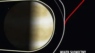 Brak magnetosfery sprawia, że gorące anomalie przepływu rozciągają się na całą planetę