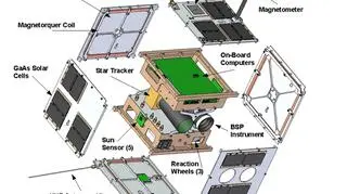Budowa polskiego satelity Lem