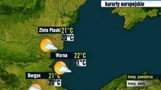 Bułgaria