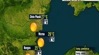 Bułgaria