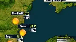 Bułgaria