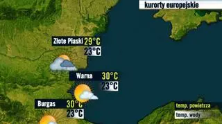 Bułgaria