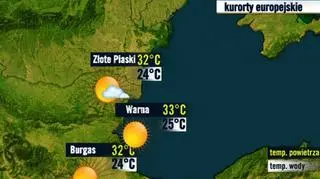 Bułgaria