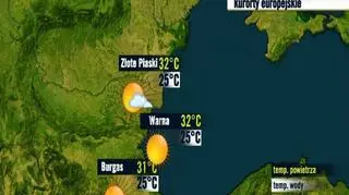 Bułgaria